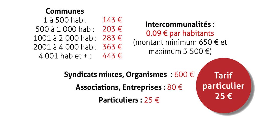 Cotisation CAUE 15 2026